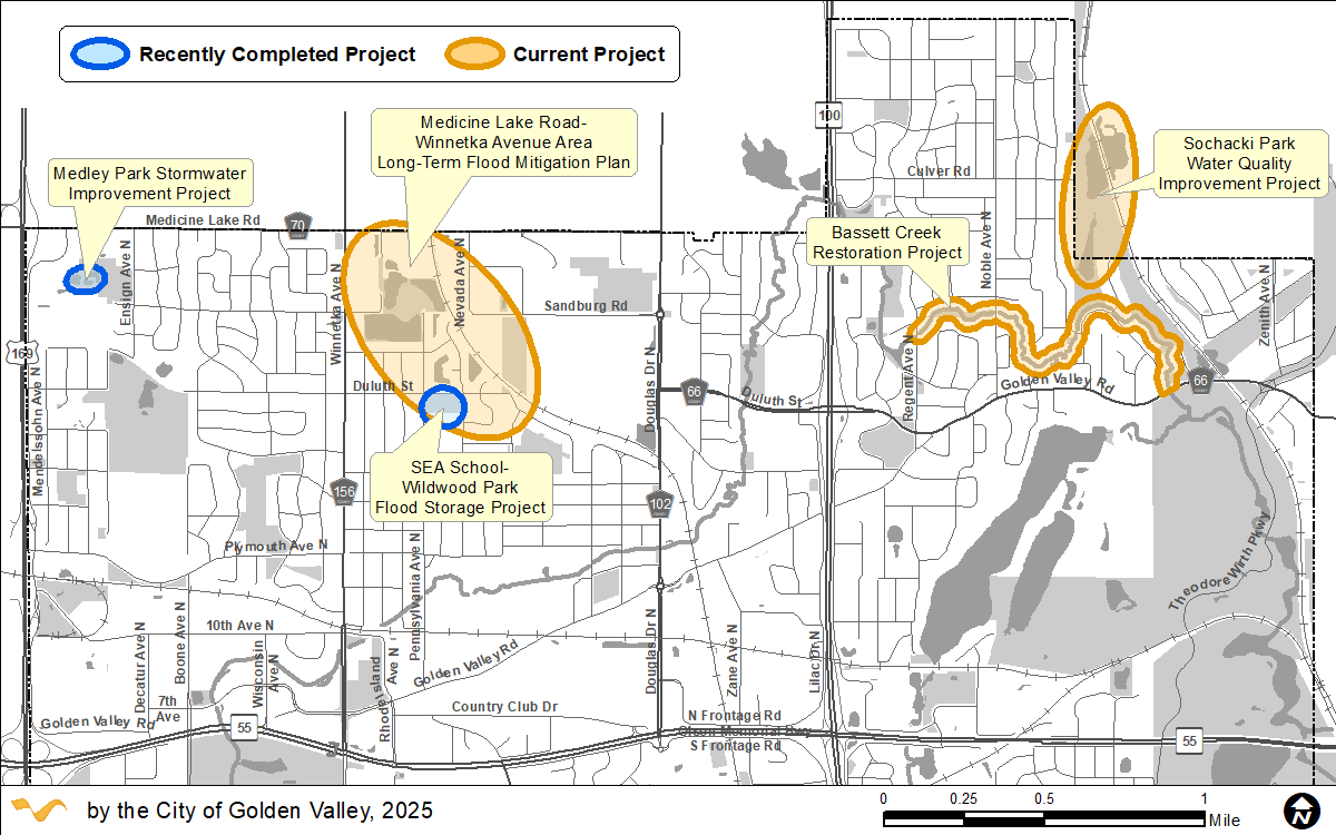 GV and BCWMC Projects